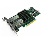 Network Interface Cards